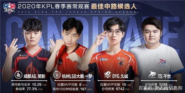 是通过信息