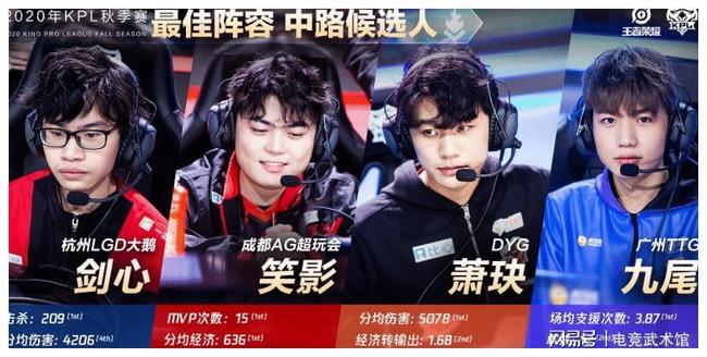【前瞻】2025LPL春季赛 FPX vs LGD，FPX状态极差还能赢吗？