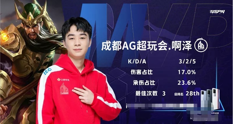 自我复盘的心理学：承认失误是进阶的第一步。（心理学视角下的自我复盘：直面失误，迈向进阶）