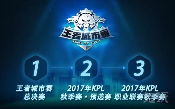 VCT 2025： 中国第一阶段 — 小组和赛程公布
