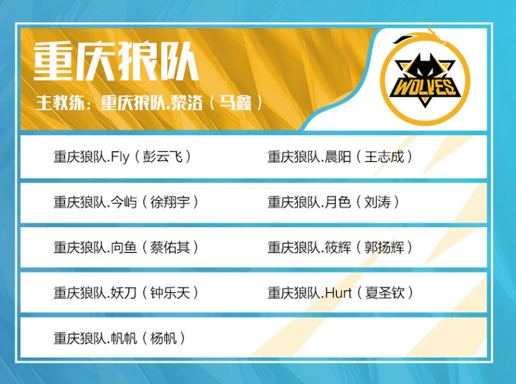 T1 将在 KeSPA Cup 2025 总决赛中对阵 Hanwha Life Esports