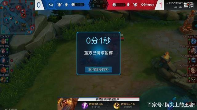 理与期望