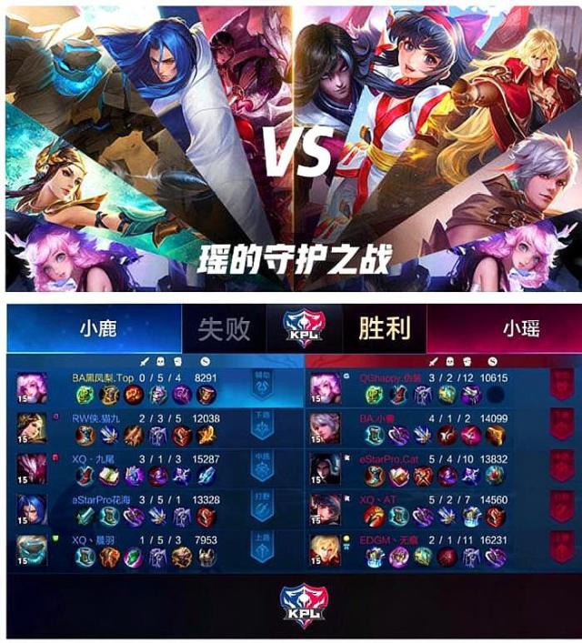 强起中通过